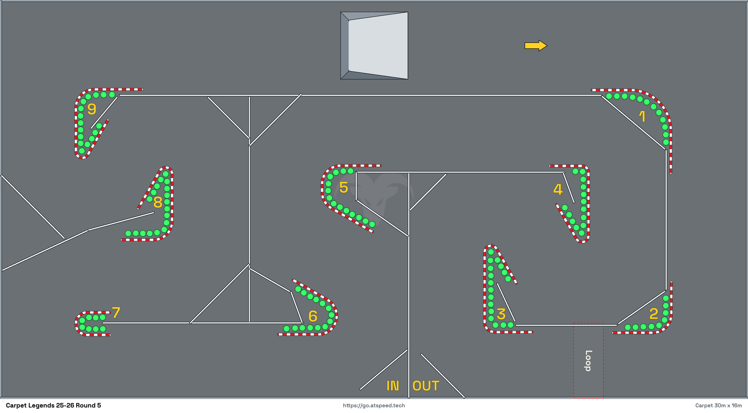 PNG track plan of the default Carpet Legends layout with red and white kerbs, green corner dots, one added jump and a yellow direction arrow.