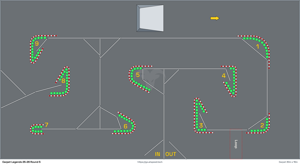 PNG track plan of the default Carpet Legends layout with red and white kerbs, green corner dots, one added jump and a yellow direction arrow.